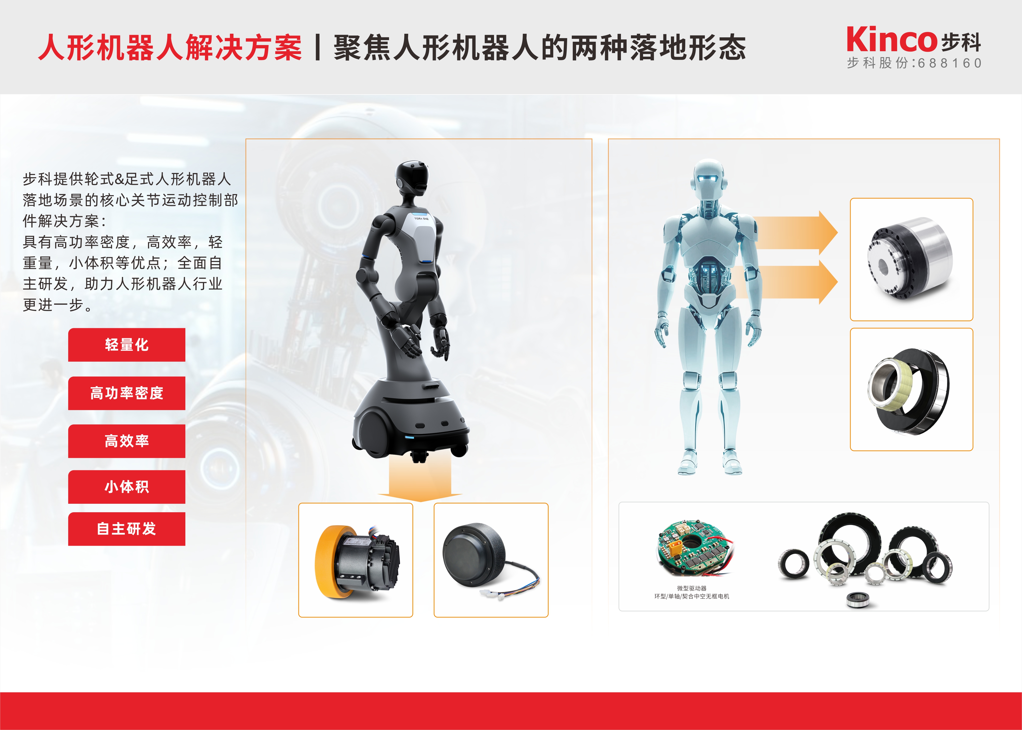人形机器人解决方案丨聚焦人形机器人的两种落地形态