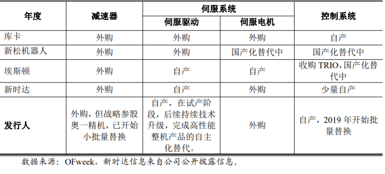 1595239516344246.png https://mmbiz.qpic.cn/mmbiz_png/LJiau2qPWAcV71IExsterdCkribQdB39uNbew6cCflt1Qt6yGKb8Swm0iafDGs1bCZ3oEwflTicDhx7kGavrvFwSZA/640?wx_fmt=png&wxfrom=5&wx_lazy=1&wx_co=1